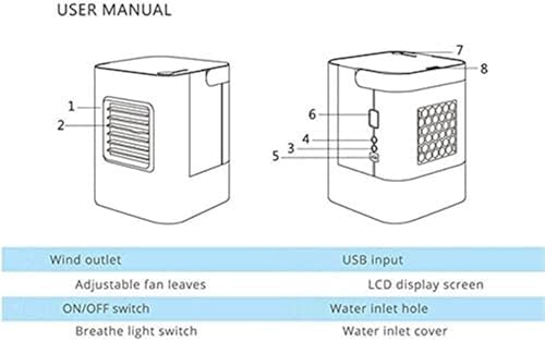 USB Portable Mini Air Cooler Fan for Bedroom and Home