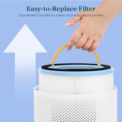 LEVOIT Sprout Replacement Filter 3 Layer White