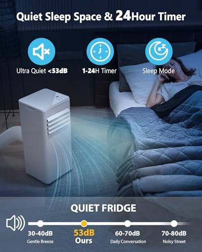 Electactic 8000 BTU Portable AC Unit with Remote Control