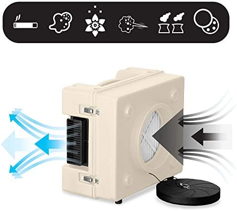 B-Air AP-450 Max Professional Air Purifier Scrubber