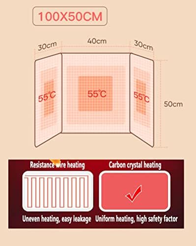 Folding Space Heater Panel with Heated Feet and Blanket