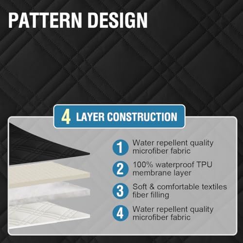 HVERSAILTEX 100 Waterproof Recliner Slip Covers with Elastic Straps