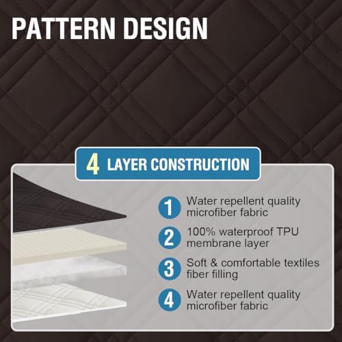 HVERSAILTEX 100 Waterproof Sofa Cover for Pets