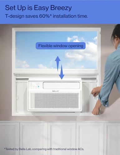 Della Smart Inverter Window Air Conditioner 8000 BTU