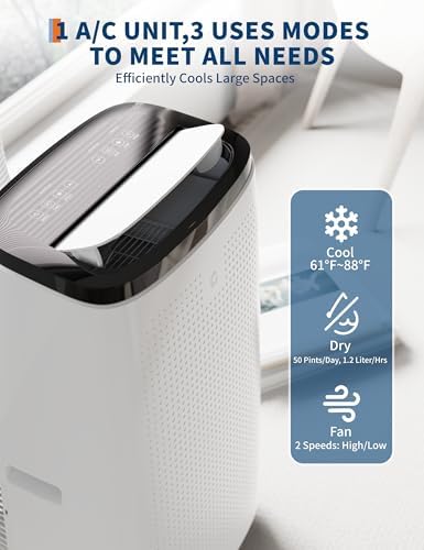GarveeTech 14000 BTU Portable Air Conditioner 3-in-1 1
