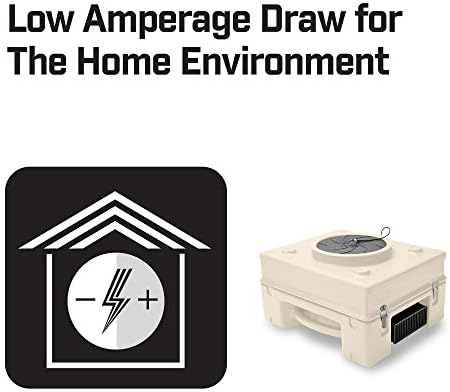 B-Air AP-450 Max Professional Air Purifier Scrubber
