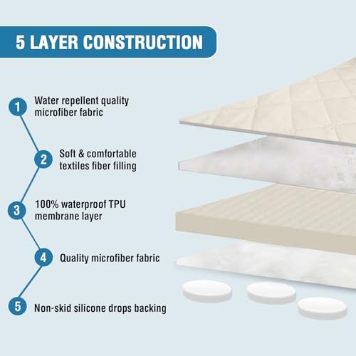 HVERSAILTEX L Shape Sofa Cover 2-Piece Waterproof