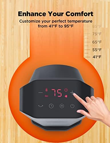 Pelonis 1500W Tower Space Heater Bundle with Portable 900W Heater 1