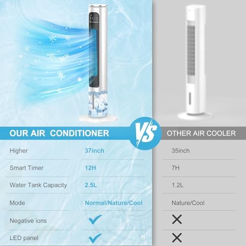 BIESQYA Windowless Portable Air Conditioner with Remote