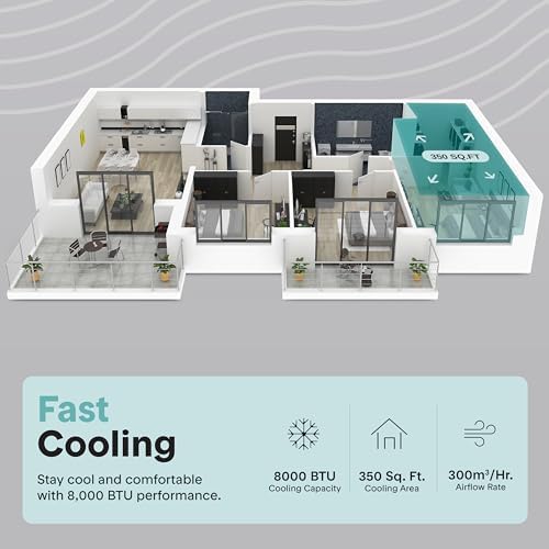 SereneLife 8000 BTU Portable AC Unit with Dehumidifier and Fan