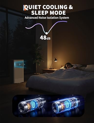 MilleLoom 10000 BTU Portable Air Conditioner for Bedroom