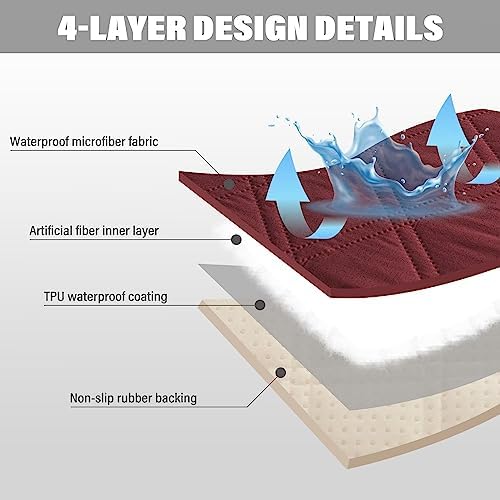 TOMORO Non-Slip Sofa Slipcover - Waterproof Quilted Cover with 5 Pockets
