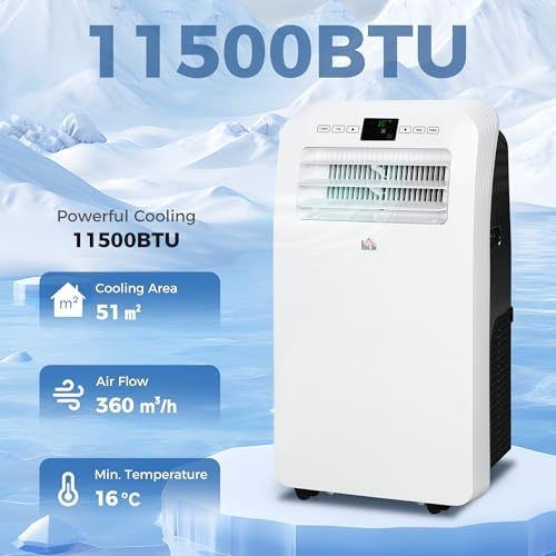 HOMCOM 11500 BTU Portable AC with Dehumidifier and Fan 1