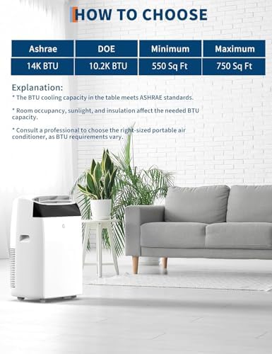 14000 BTU Portable AC Unit with Fan Dehumidifier and Remote Control