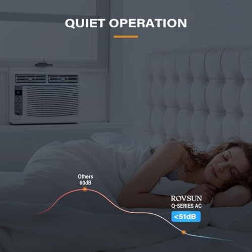 ROVSUN Smart 6000 BTU Window AC with WiFi and App Control 1