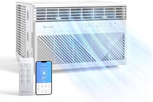 Comfort Zone CZ12758 Window AC 8000 BTU White