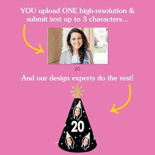 Custom Face Cut Out Birthday Hats Set of 8