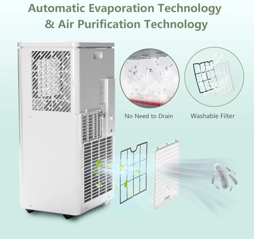 MilleLoom Portable AC 10000 BTU 450 Sq Ft with Dehumidifier Timer Remote