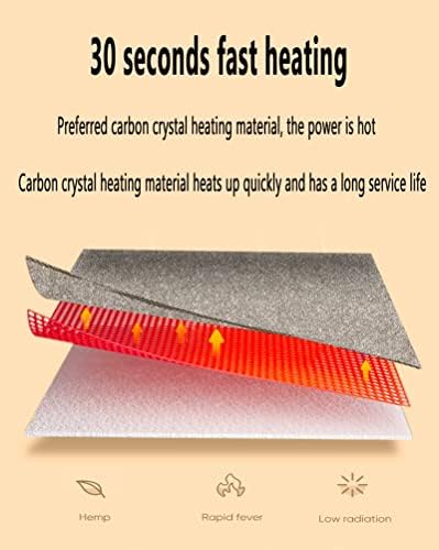 Folding Space Heater Panel with Heated Feet and Blanket