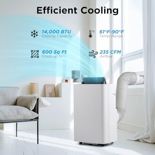 TURBRO Finnmark 14000 BTU Portable AC Heater with Dehumidifier