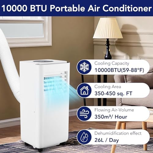 Euker Portable AC Unit 3 in 1 Cooling Dehumidifier Fan Mode