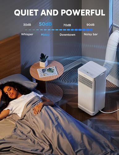 Midea 8500 BTU Portable AC with Dehumidifier and Fan Mode