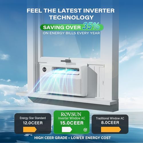 ROVSUN 10000 BTU Window Air Conditioner with Inverter Compressor