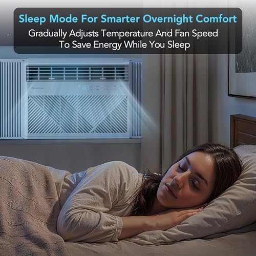 Comfort Zone CZ12758 Window AC 8000 BTU White