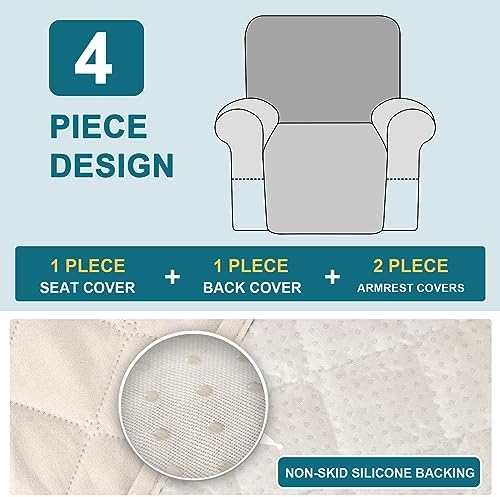 Turquoize Waterproof Recliner Chair Covers 4-Piece Set 1