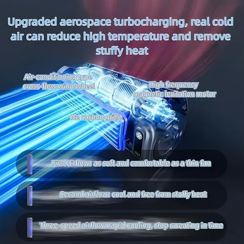 Bingone Wireless Charging Portable Air Conditioner 1