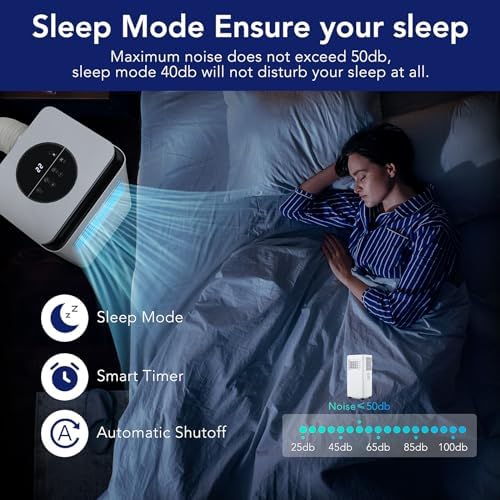 Euker Portable AC Unit 3 in 1 Cooling Dehumidifier Fan Mode