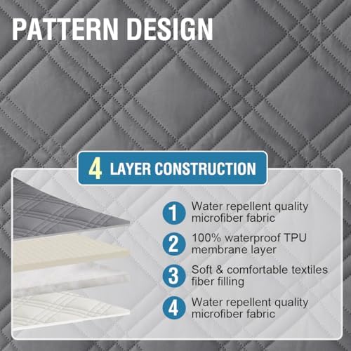 HVERSAILTEX Waterproof Sofa Cover for 3 Cushion Couch