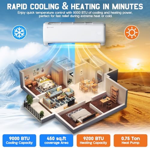 Albott 9000 BTU Mini Split AC Heat Pump Inverter Ductless System