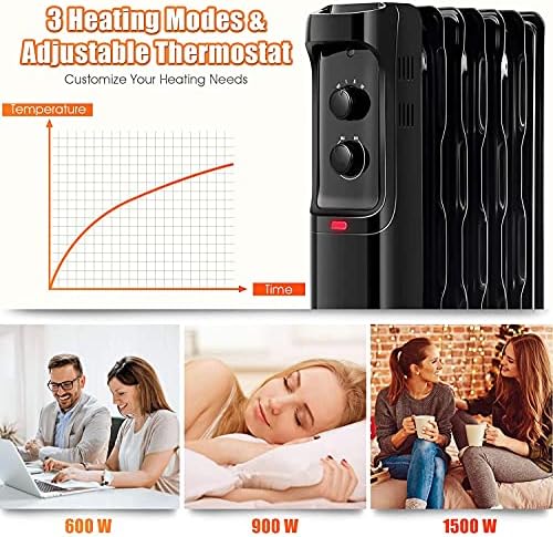FUTADA 1500W Oil Filled Radiator Heater - Black
