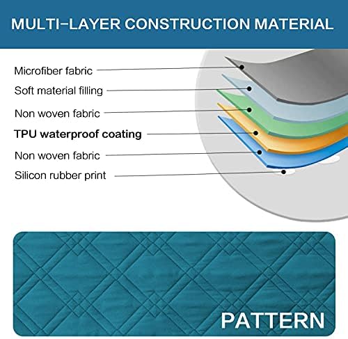 HVERSAILTEX Waterproof Sofa Slipcover for Pets