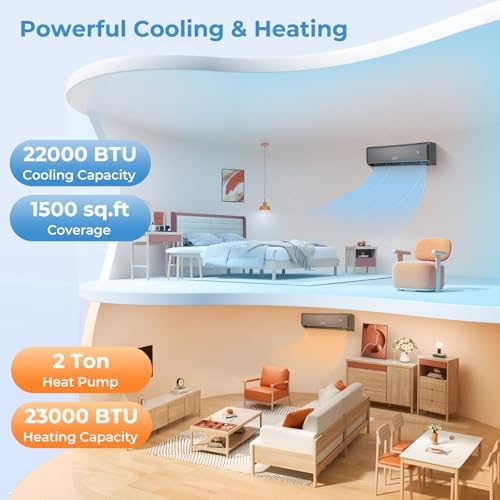 COSTWAY 24000 BTU WiFi Mini Split AC Unit with Heat Pump