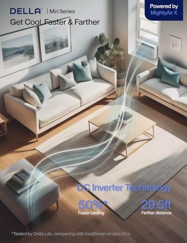 Della 10000 BTU Smart Inverter Window AC Unit Ultra Quiet