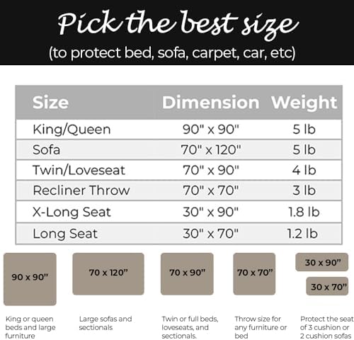 Mambe Waterproof Furniture Cover Blanket for Dogs Cats 70x70 Inches