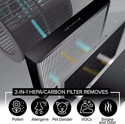 Nuwave OxyPure 5-Pack Replacement Filters