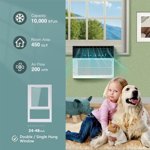 RWFlame 10000BTU U-Shaped Window AC with Full View and Quiet Operation 1