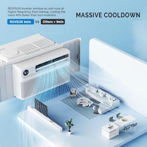 ROVSUN 10000 BTU Window Air Conditioner with Inverter Compressor