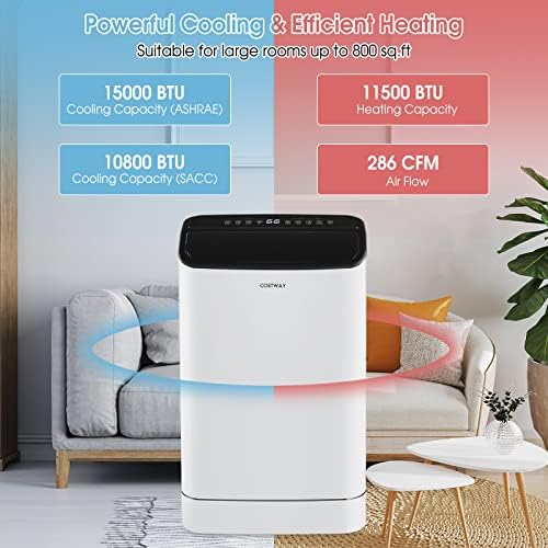 COSTWAY 15000 BTU Portable AC with Heat and Dehumidifier 1