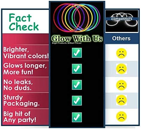 Glow With Us 25 Pack Triple Wide Glow Bracelets