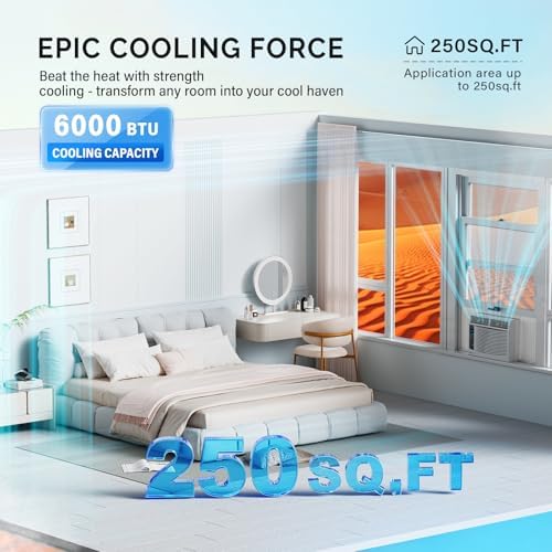 ROVSUN Smart 6000 BTU Window AC with WiFi and App Control 1