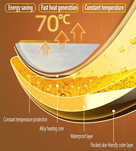 AGYHAM Portable Space Heater with Heated Feet and Blanket