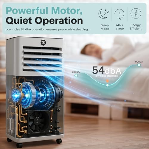 SereneLife 8000 BTU Portable AC Unit with Dehumidifier and Fan