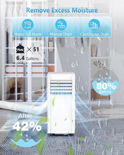 Electactic 8000 BTU Portable AC Unit with Remote Control