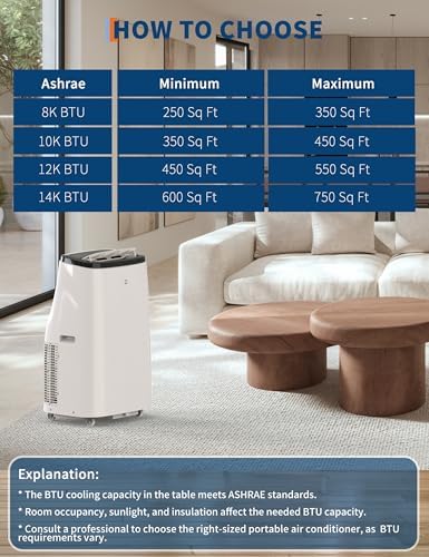 GarveeTech 14000 BTU Portable Air Conditioner 3-in-1 1