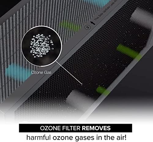 Nuwave OxyPure 5-Pack Replacement Filters