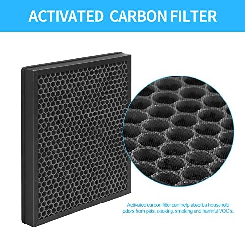 2-Pack Aerio-300 Replacement Filter Set